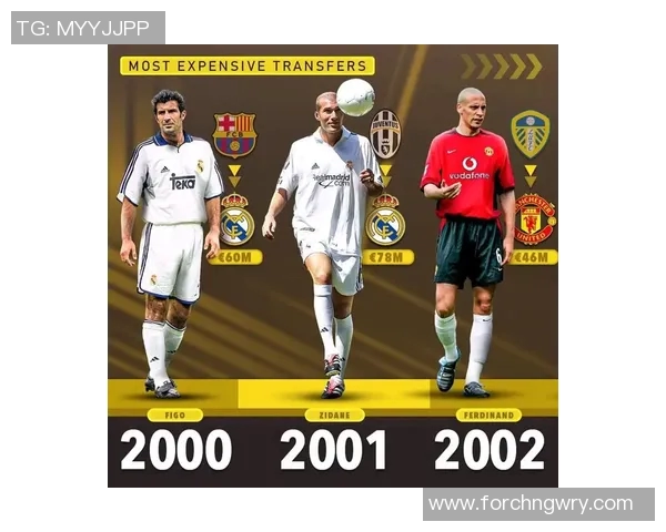 全球足球明星转会费排行榜揭晓谁是足坛最贵球员